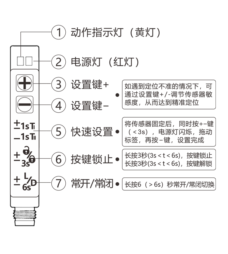 接線(xiàn)圖3