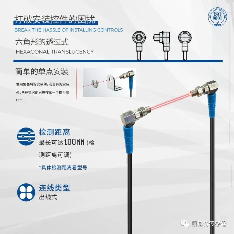 產(chǎn)品推薦 | 凱基特超小型光電開關(guān)