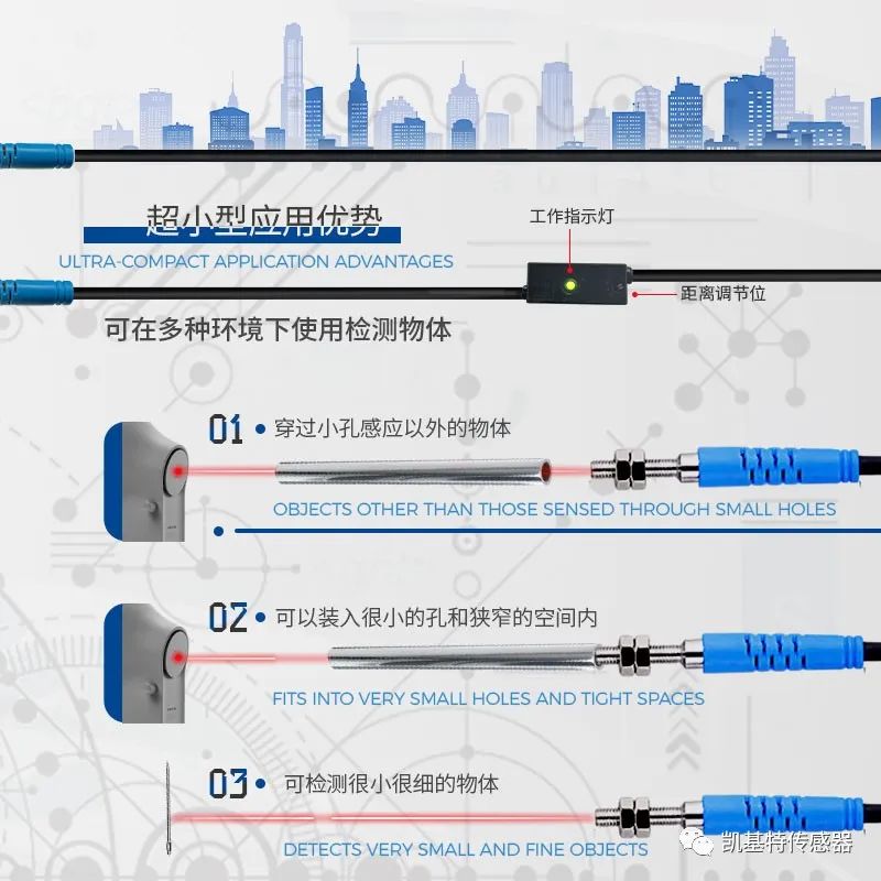 產(chǎn)品推薦 | 凱基特超小型光電開關(guān)