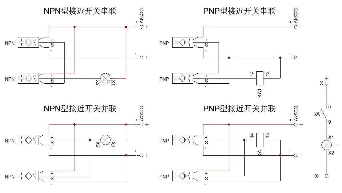 圖解220v接近開關(guān)接線方法，讓你一次就會(huì)