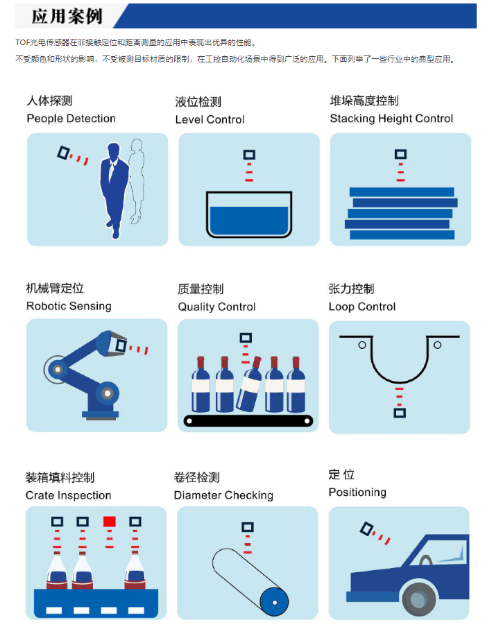 深度解析交流接近開關(guān)：原理、特點與應(yīng)用場景