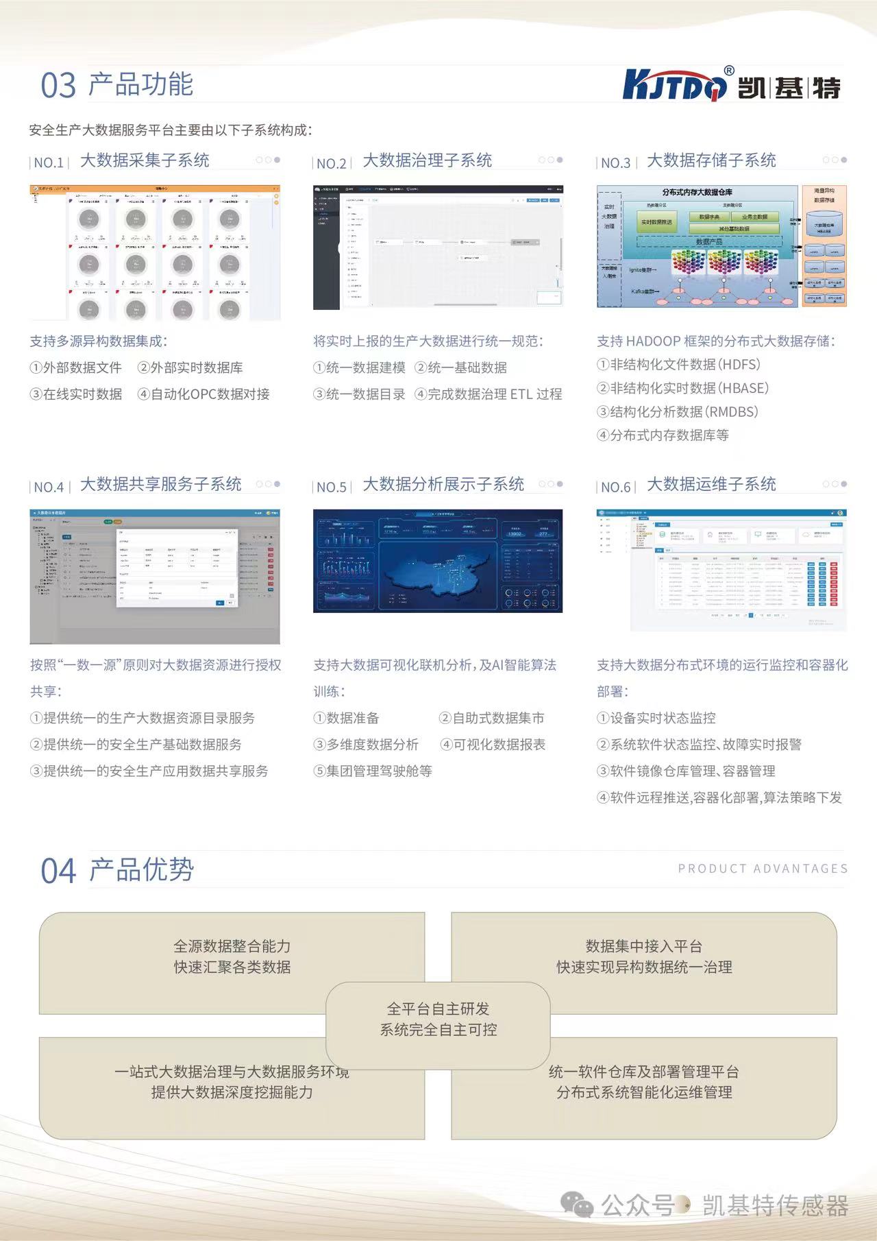 案例應用 | 凱基特-大數(shù)據(jù)服務中臺產品